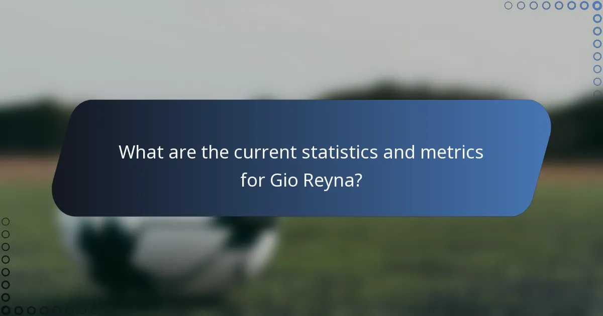 What are the current statistics and metrics for Gio Reyna?