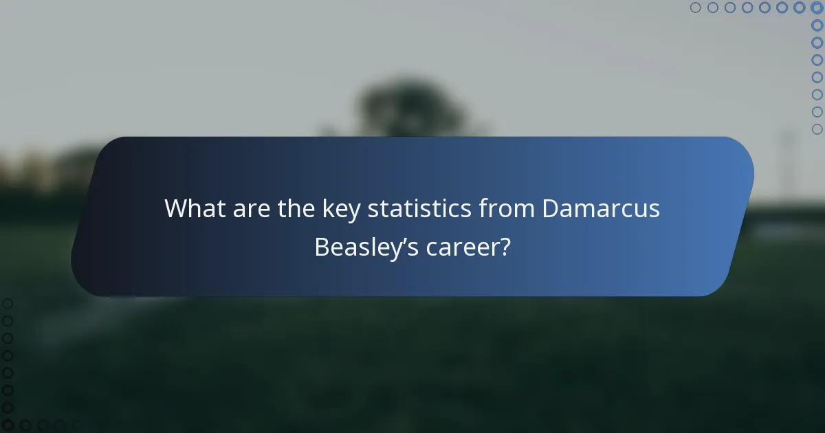 What are the key statistics from Damarcus Beasley’s career?