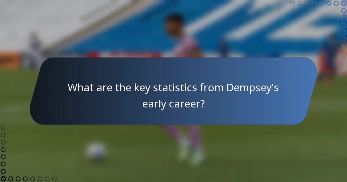 What are the key statistics from Dempsey's early career?
